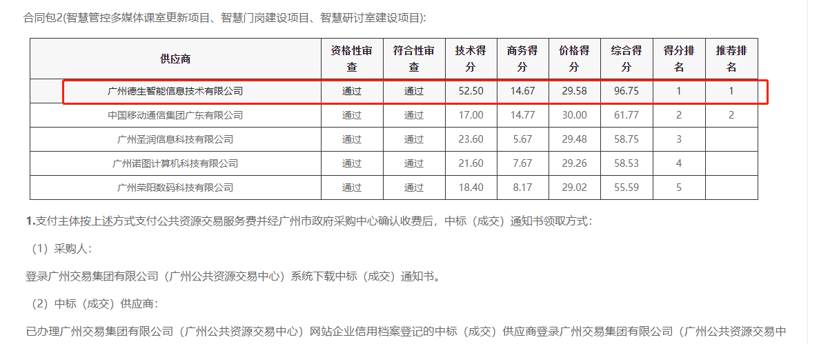 寻宝hjc电子官网喜提大标！ 智慧校园一卡通，助力广州市技师学院校园信息化建设